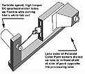 [modification of polaroid camera for strip photo]