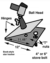 [star tracker plan view]